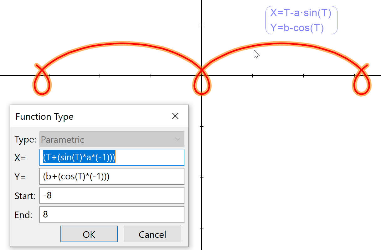 parametric4