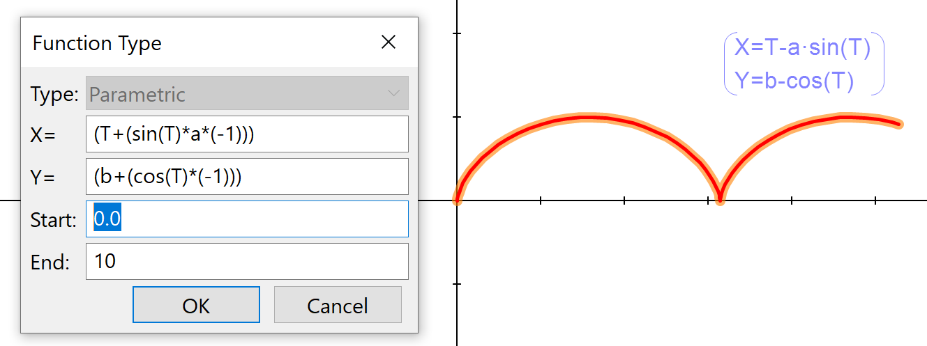 parametricb
